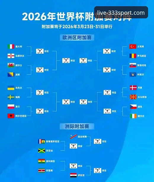 333体育官网与2026体育官网对比分析：哪个赛事直播平台更值得选择？