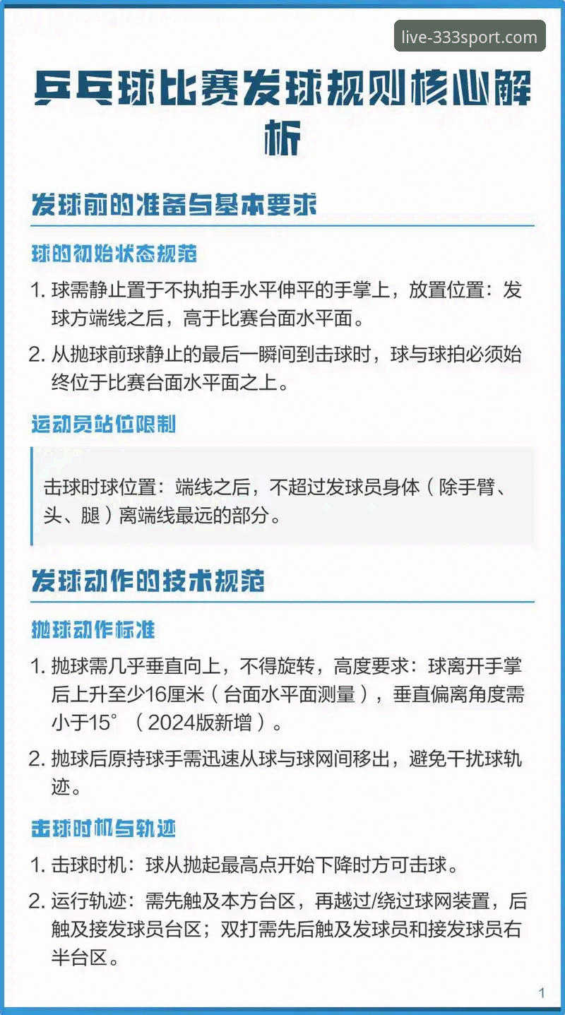 333体育官网精彩集锦观看教程：如何找到最适合你的体育比赛精彩集锦